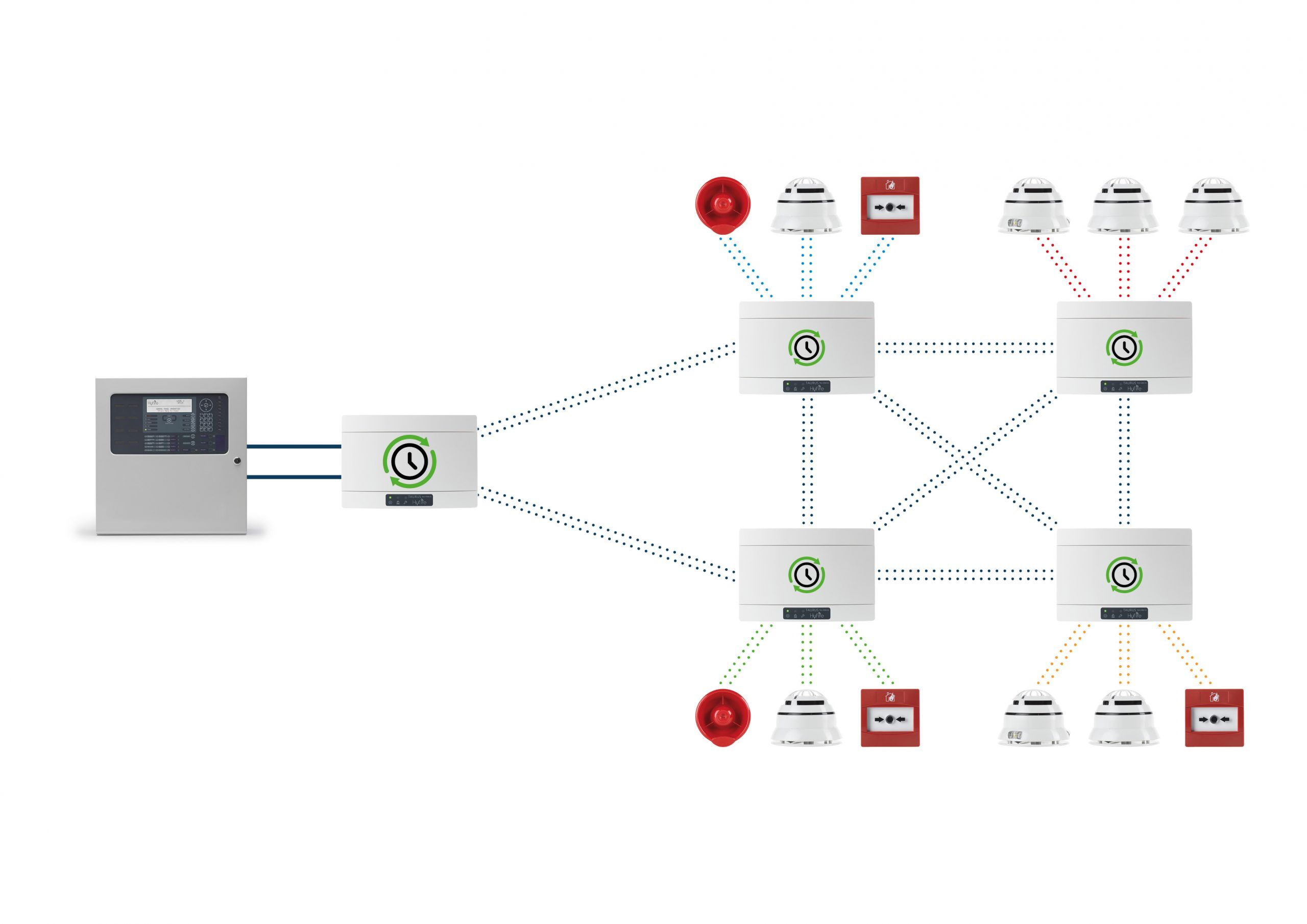 Taurus by Hyfire Wireless System