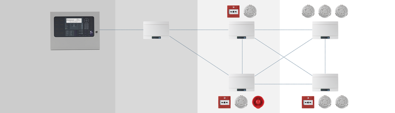 wireless fire alarm installation